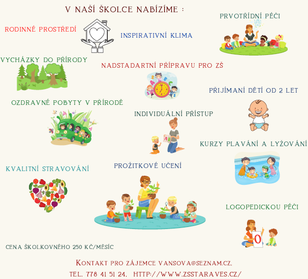 21zapisMS2.png