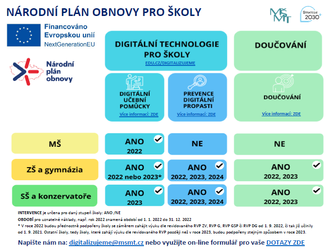 A_22_obnova.png
